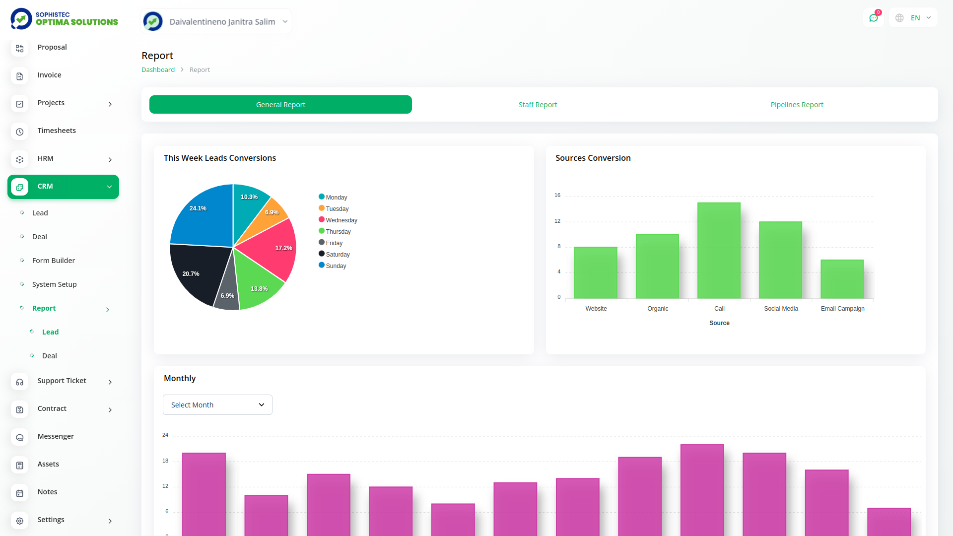 CRM